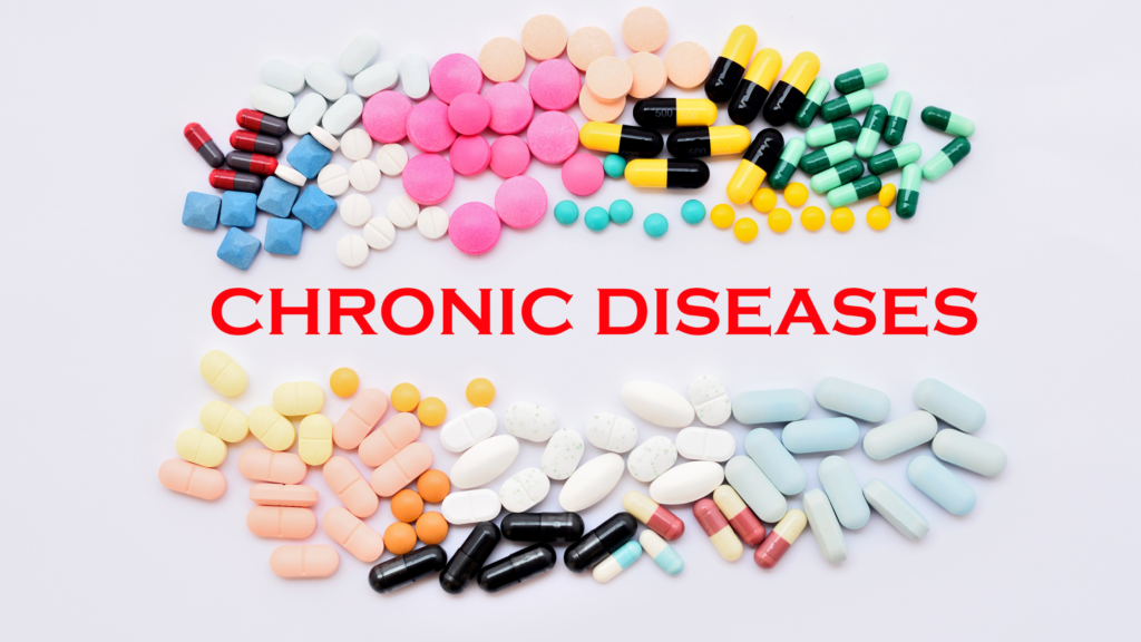 A graphic with some medicine and a chronic diseases text written explaining more about productivity-guilt